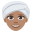 :1f473-1f3fd-2640: